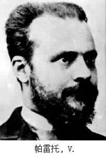 经济学家帕雷托