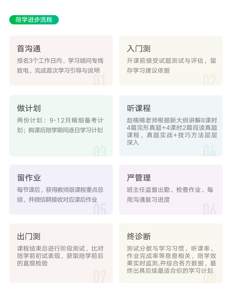 陪学进步流程.png